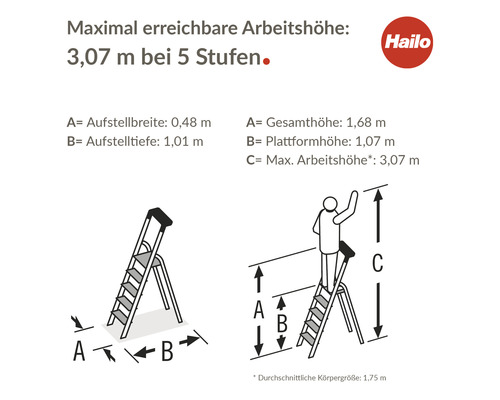 Grafik einer Trittleiter mit Maßangaben zu maximaler Arbeitshöhe, Stellbreite und -tiefe.