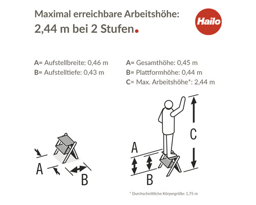 Diagramm mit den Maßen einer zweistufigen Trittleiter und Hailo Logo
