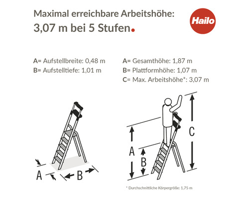 Illustration einer Trittleiter mit Maßangaben und Hailo Logo