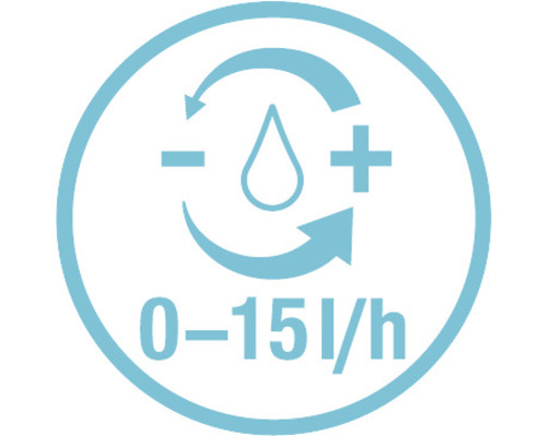 Durchflussmenge regulierbar von 0 bis 15 Liter pro Stunde