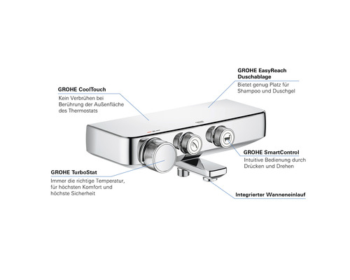 Grohe Duscharmatur mit Ablagefläche