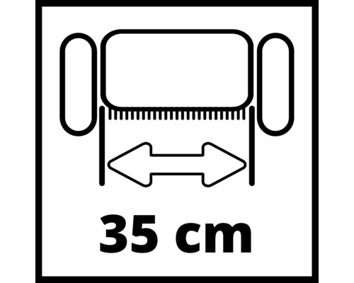 Schnittbreite 35 cm Symbol