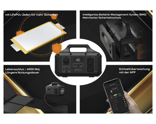 Bluepalm Powerstation mit LiFePO4 Zellen, Batterie Management System und App Steuerung