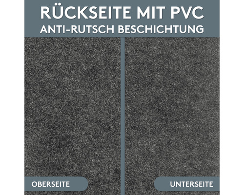 Dos d''un tapis avec revêtement antidérapant en PVC