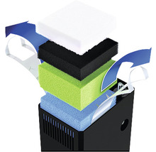 Filtre intérieur d''aquarium avec mousses filtrantes