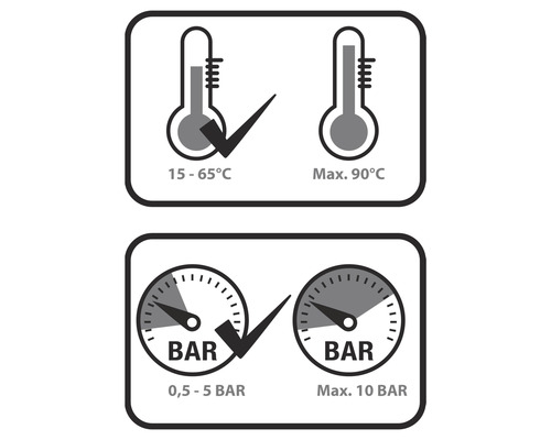 Temperaturbereich 15 bis 65 Grad Celsius und maximal 90 Grad Celsius, Druckbereich 0,5 bis 5 Bar und maximal 10 Bar