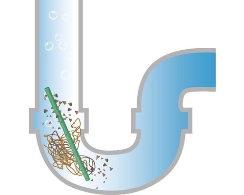 Verstopfter Siphon mit Reinigungsstab und Schmutzpartikeln