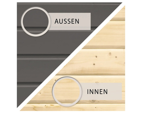 Außen- und Innenansicht einer Holzfassade