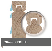 Bois de profilé de 28 mm avec protection contre l''eau