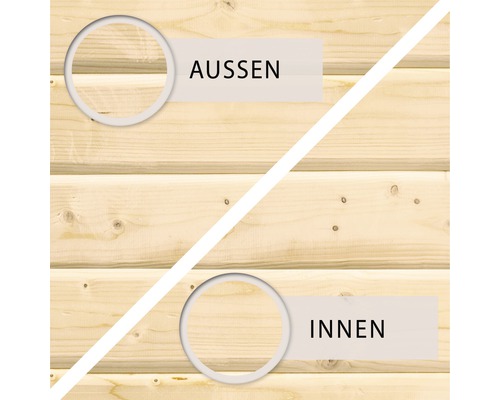 Holzwand mit Darstellung der Aussen- und Innenseite