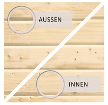 Gartenhaus Karibu Tossens 5 inkl. Anbaudach 3,3 m, Rückwand 706 x 333 cm natur