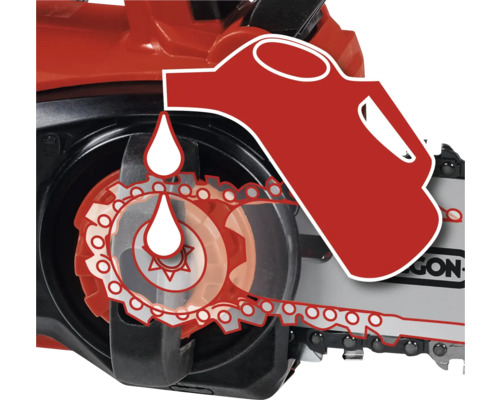 Symbole pour le graissage automatique de la chaîne d''une tronçonneuse