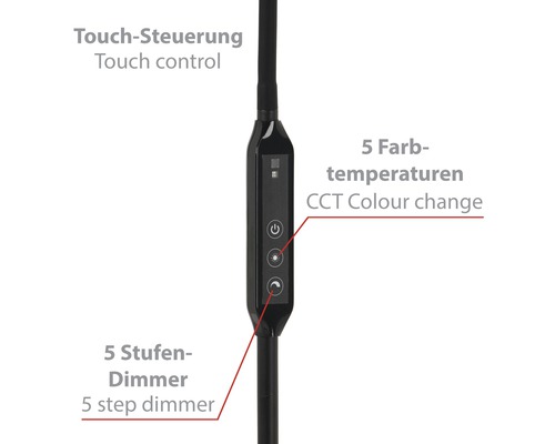 Nahaufnahme der Touch Steuerung mit fünf Farbtemperaturen und fünf Stufen Dimmer