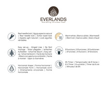 Logo Everlands avec informations sur les aiguilles, le montage, la forme, le nombre de LED, les fonctions et la minuterie