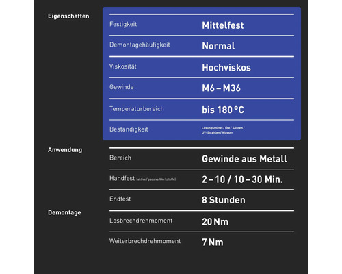 Schraubensicherung mittelfest für Gewinde INBUS® M6 - M36 flüssig 20 g