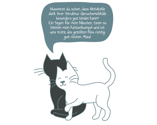 Illustration zweier Katzen mit Sprechblase über die Fähigkeit von Aktivkohle, Gerüche zu binden
