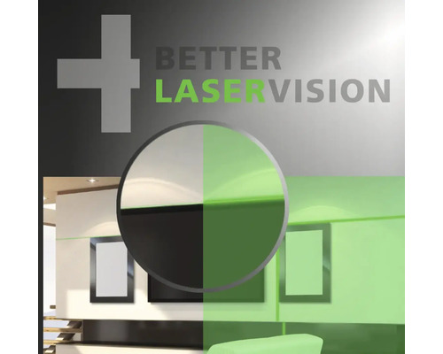 Better Laservision Darstellung mit Laserlinie an Wand