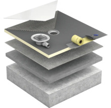 Structure multicouche d''une douche avec membrane d''étanchéité, siphon de sol et chape