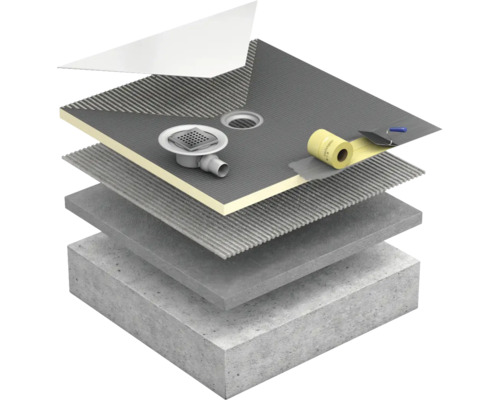 Darstellung des Aufbaus einer Dusche mit Duschrinne und Dichtband