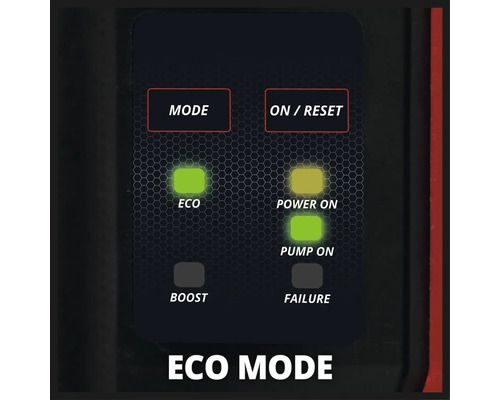 Nahaufnahme der Bedienfeldanzeige für den ECO-Modus mit zugehörigen Leuchten