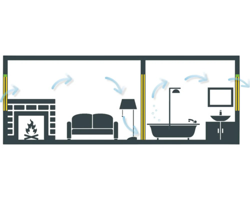 Illustration d''une maison avec salon et salle de bains, montrant la circulation de l''air