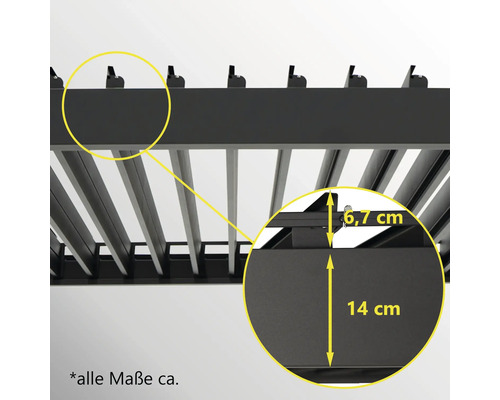 Detailansicht einer Aluminium Terrassenüberdachung mit Maßangaben.