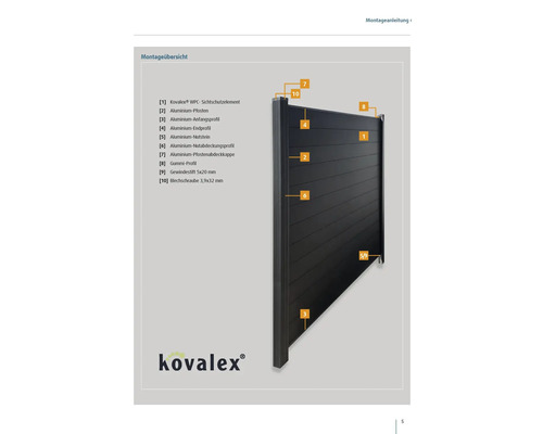 Kovalex Sichtschutzelement Montageübersicht mit Aluminiumpfosten, Anfangsprofil, Endprofil, Nutstein, Nutabdeckungsprofil, Pfostenabdeckkappe, Gummiprofil, Gewindestift und Blechschraube
