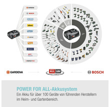 Power for All Akkusystem mit Geräteübersicht verschiedener Hersteller wie Gardena und Bosch