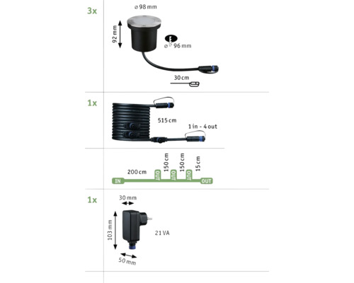 Image indiquant les dimensions de trois projecteurs encastrables au sol, d''un câble, d''un distributeur de courant et d''un bloc d''alimentation