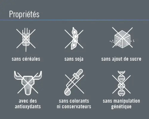Propriétés: Sans céréales, soja, sucre ajouté, colorants ni conservateurs, avec des antioxydants et sans manipulation génétique