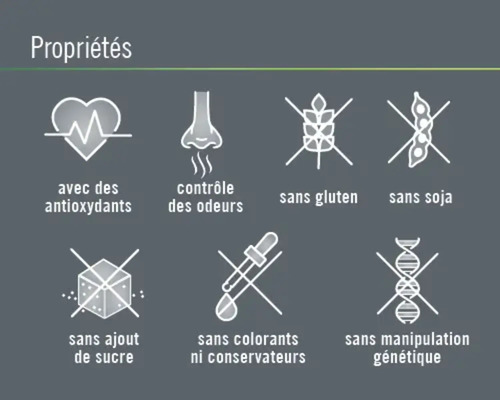 Propriétés : Avec des antioxydants, contrôle des odeurs, sans gluten, sans soja, sans sucre ajouté, sans colorants ni conservateurs, sans manipulation génétique.