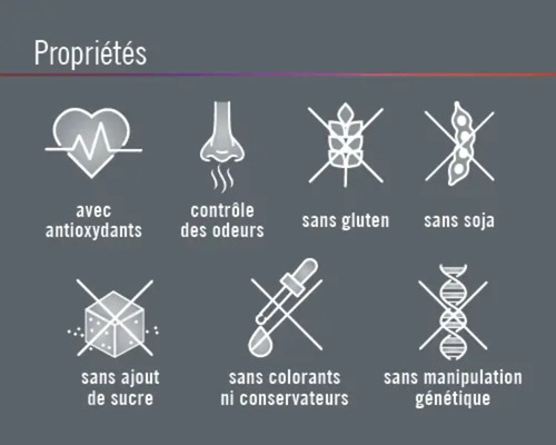 Propriétés: Avec des antioxydants, contrôle des odeurs, sans gluten, sans soja, sans sucre ajouté, sans colorants ni conservateurs, sans manipulation génétique
