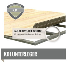 KDI Unterleger mit 40 x 60 mm Fundament Balken