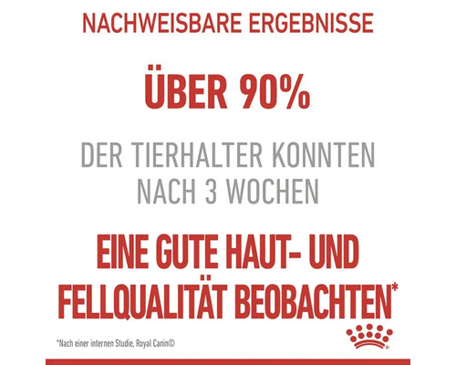 Nachweisbare Ergebnisse: Über 90 Prozent der Tierhalter konnten nach drei Wochen eine gute Haut- und Fellqualität beobachten.
