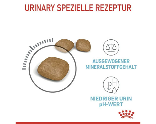 Symbolbild: Trockenfutter mit ausgewogenem Mineralstoffgehalt und niedrigem Urin pH-Wert