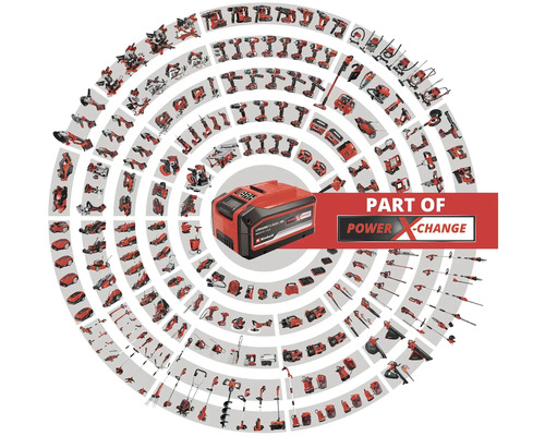 Batterie Einhell Power X-Change avec différents outils disposés en cercle