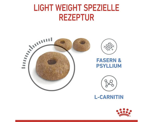 Royal Canin Hunde Trockenfutter Rezeptur für leichtes Gewicht