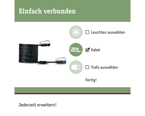 Abbildung eines Kabels mit Anschlussstücken