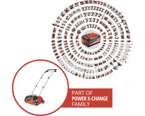 Akku-Vertikutierer als Teil der Power X-Change Familie