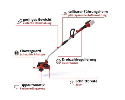 Rasentrimmer mit Funktionen wie geringem Gewicht, teilbarem Führungsholm, Pflanzenschutzbügel, elektronischer Drehzahlregulierung, Tippautomatik zur Fadenverlängerung und 30 Zentimeter Schnittbreite.