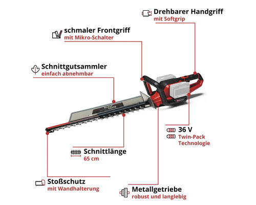 Akkubetriebene Heckenschere mit drehbarem Griff, Softgriff, schmalem Frontgriff, Mikroschalter, abnehmbarem Schnittgutsammler, 65 Zentimeter Schnittlänge, Stoßschutz, Wandhalterung und Metallgetriebe.