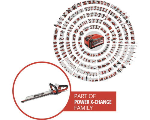Einhell Power X-Change Akku-Familie und Heckenschere