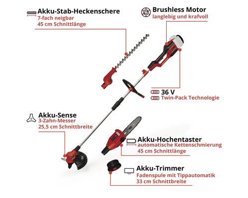 Akku-Gartengeräte Set mit Heckenschere, Hochentaster, Trimmer und Sense