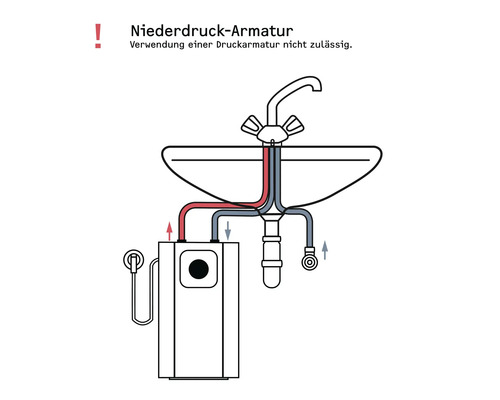 Illustration d''un robinet basse pression avec un lavabo et un chauffe-eau qui sont connectés. L''utilisation d''un robinet à pression n''est pas autorisée.