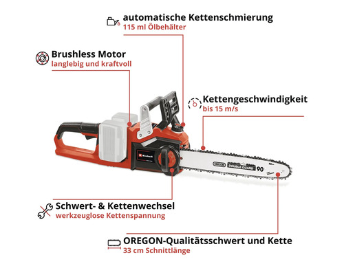 Akkukettensäge mit bürstenlosem Motor, automatischer Kettenschmierung, werkzeuglosem Schwert- und Kettenwechsel sowie Oregon-Qualitätsschwert und -kette.