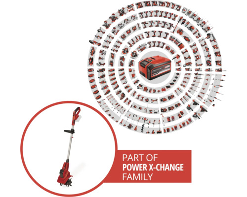 Power X-Change Familie mit Akku, Gartengerät und Werkzeugen