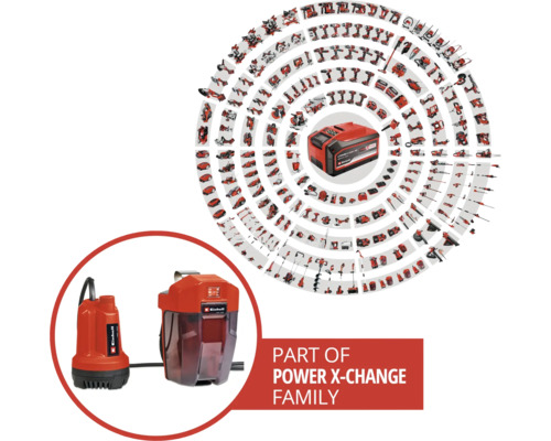 Einhell Power X-Change Familie mit Werkzeugen und Gartengeräten