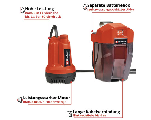 Einhell Akku-Tauchpumpe mit separater Batteriebox für den Garten