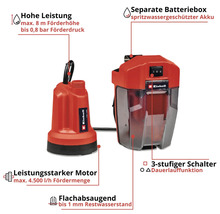 Einhell Logo, Tauchpumpe mit separater Batteriebox und Leistungsbeschreibung