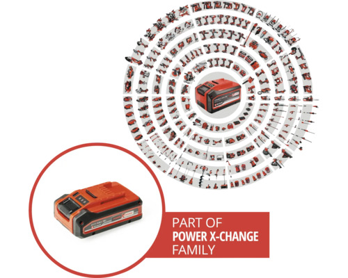 Batterie de rechange Einhell Power X-Change 18V (4 Ah) - HORNBACH